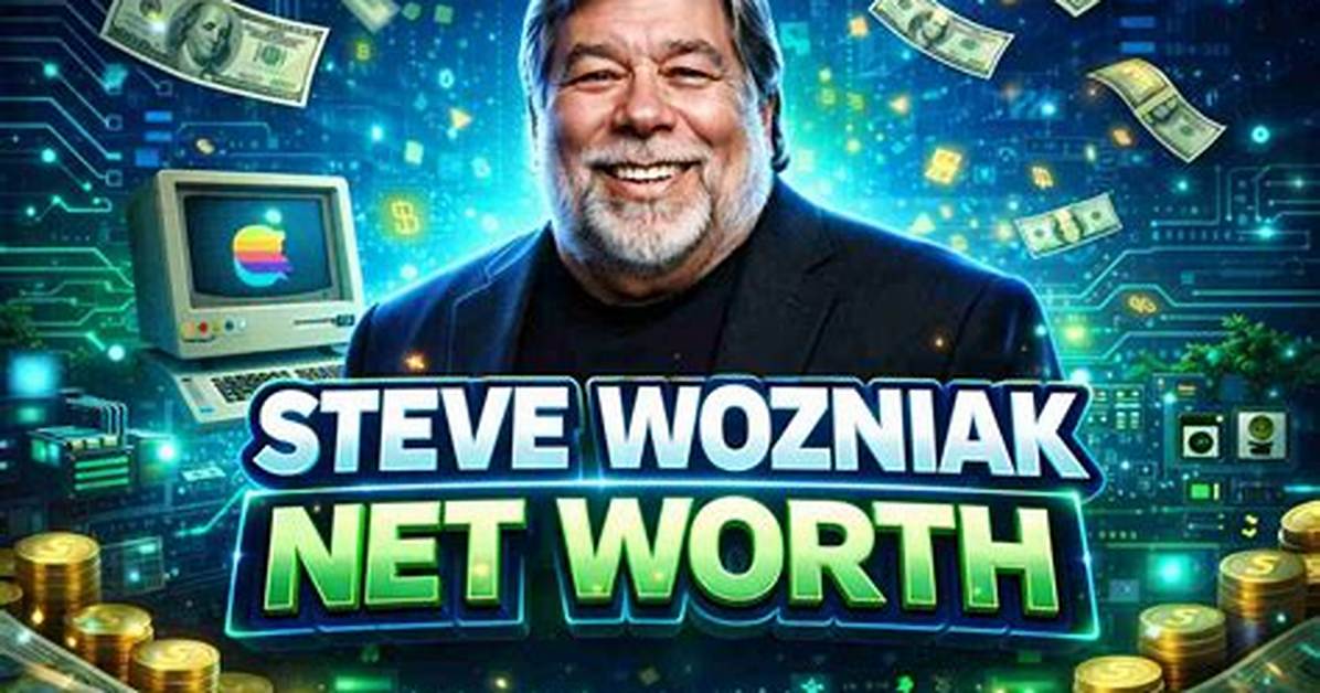 Slawomir Wozniak Net Worth