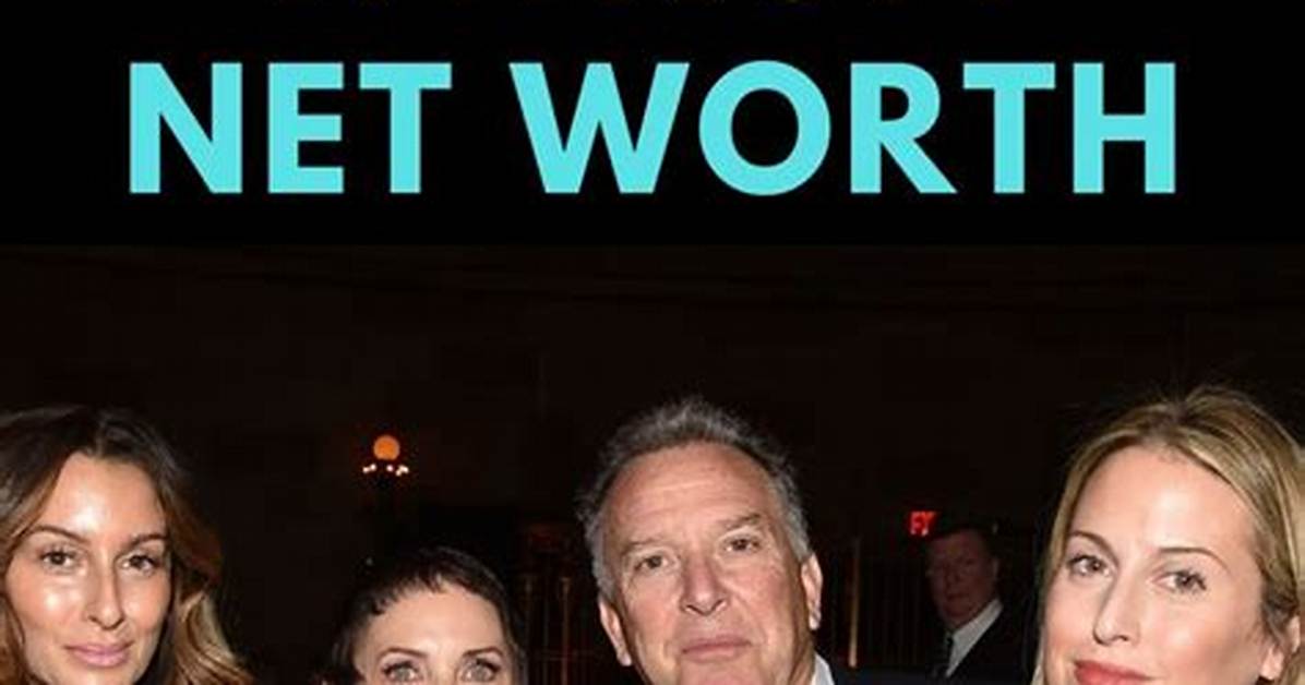 Steve Witkoff Net Worth