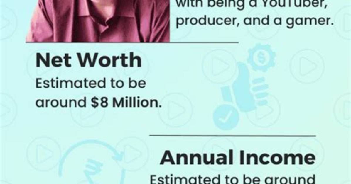 Tanmay Dhanania Net Worth