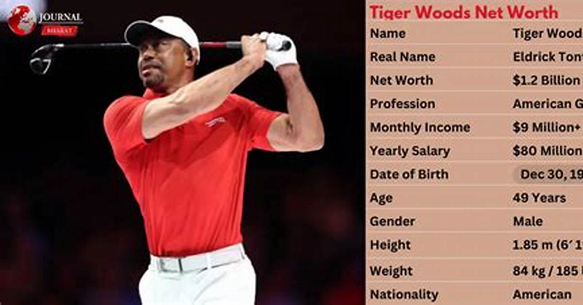 Tiger Woods Net Worth