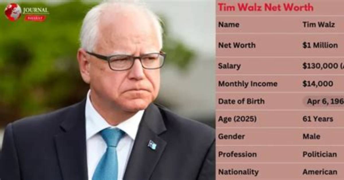 Tim Gouran Net Worth