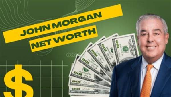 Tim Morgan Net Worth