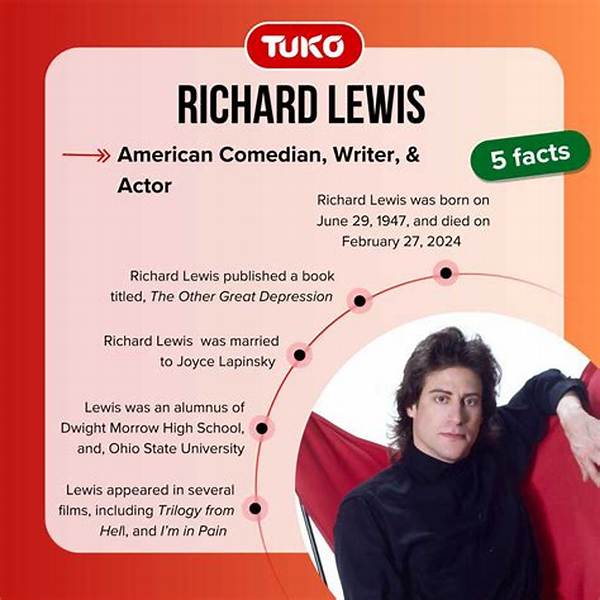 Todd Richard Lewis Net Worth