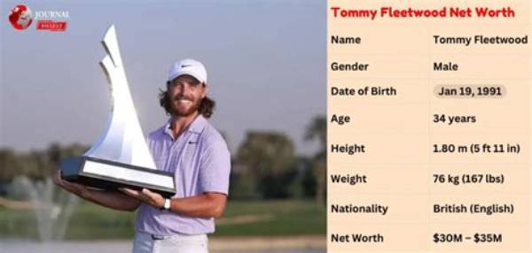 Tommy Fitzgerald Net Worth