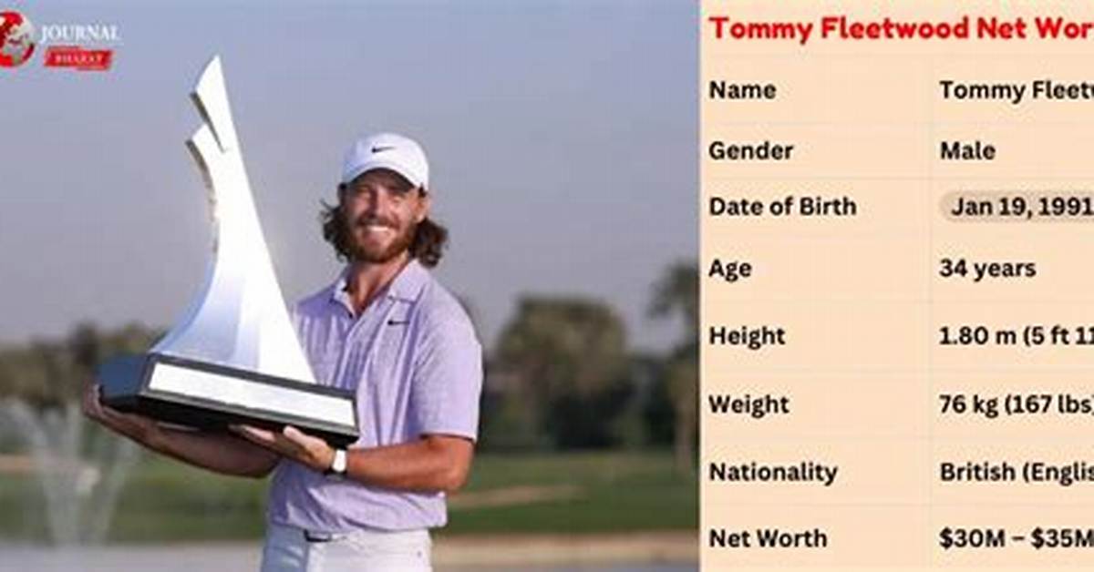 Tommy Lafitte Net Worth