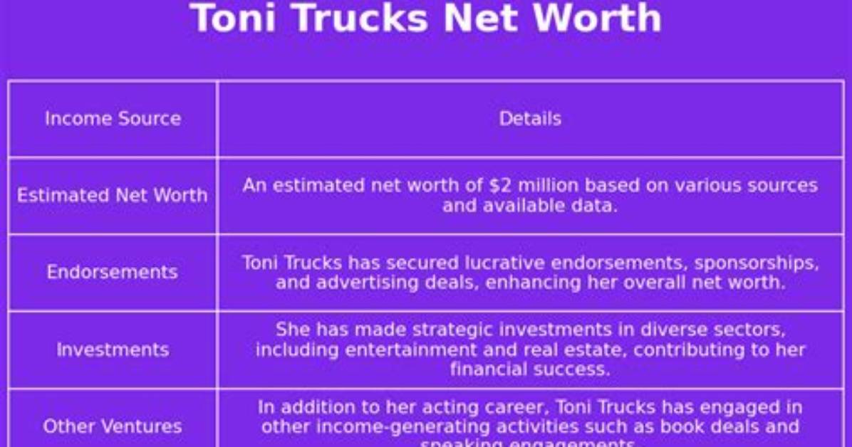 Toni Trucks Net Worth