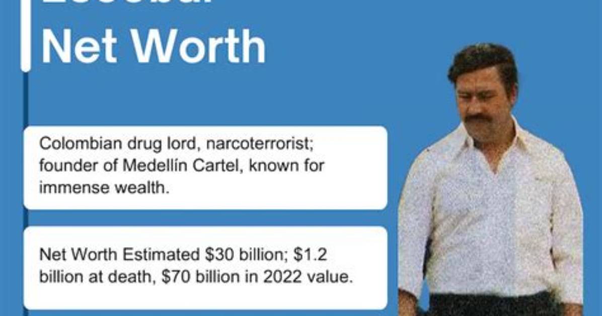 Tourie Escobar Net Worth