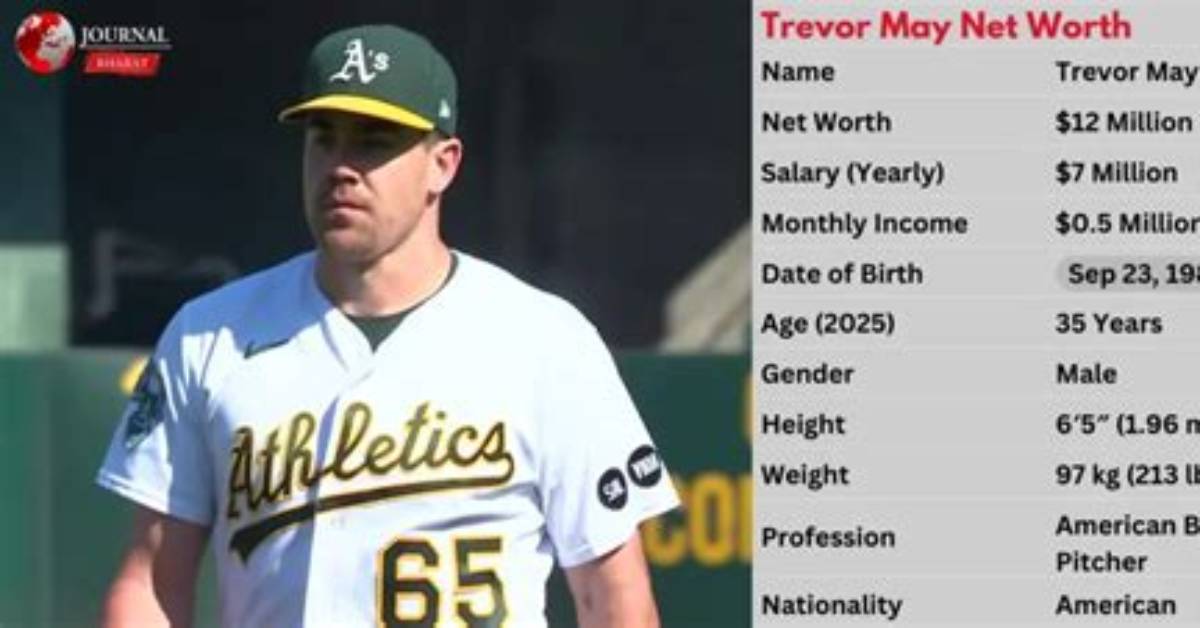 Trevor Torseth Net Worth