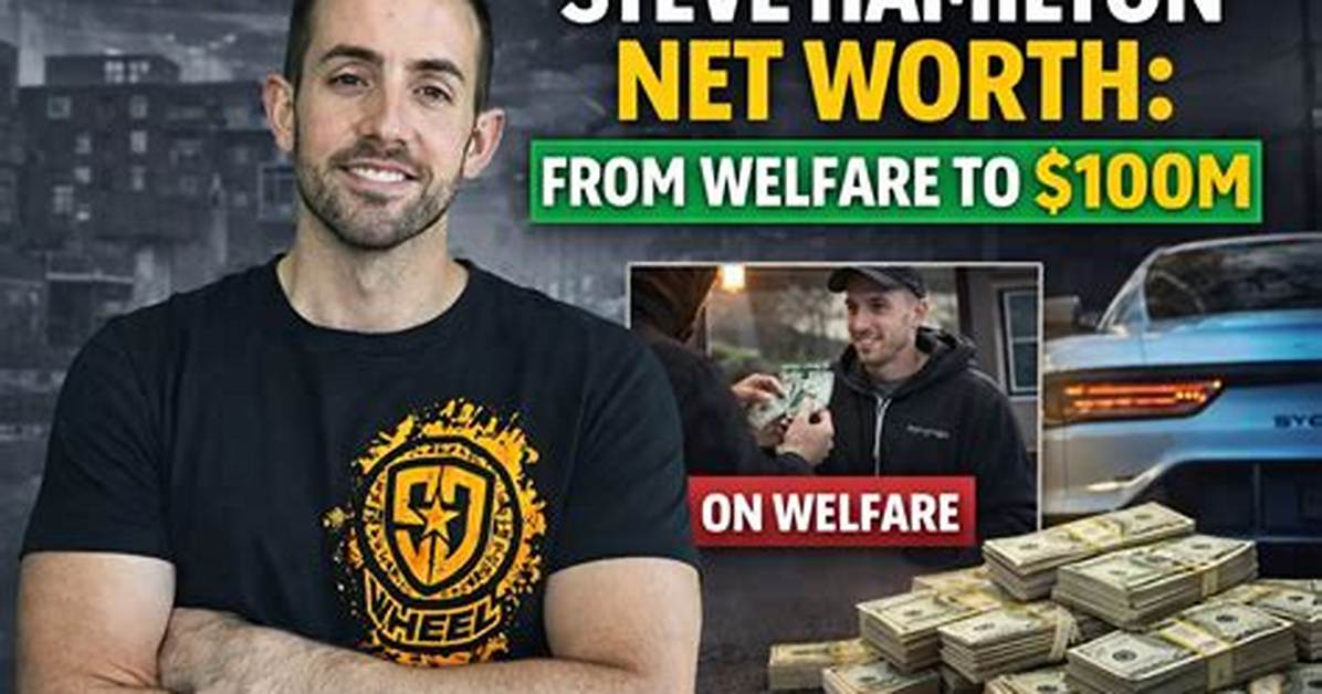 Tyler Hamilton Net Worth