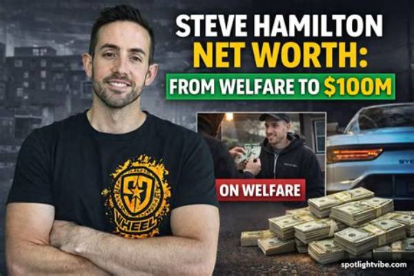 Tyler Hamilton Net Worth