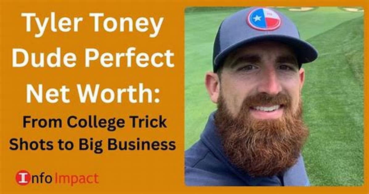Tyler Lain Net Worth