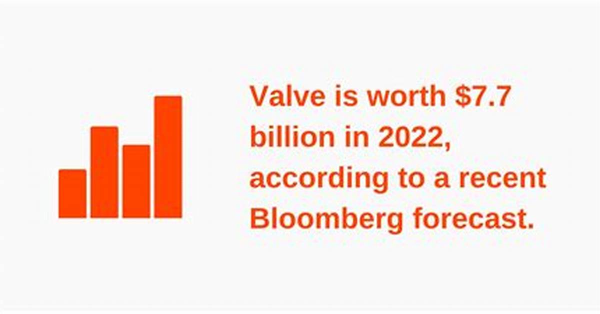 Valve Corporation Net Worth