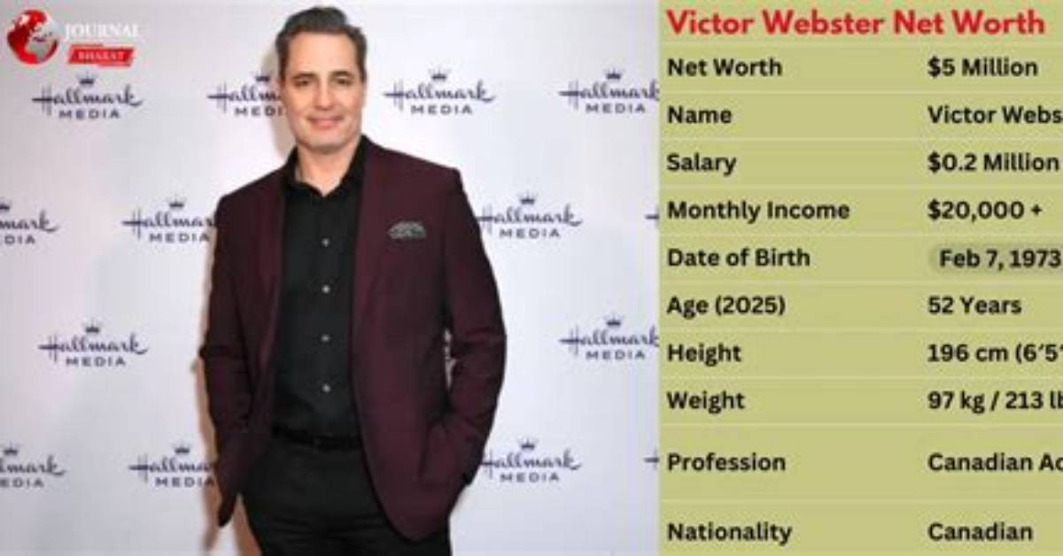 Victor Rendina Net Worth