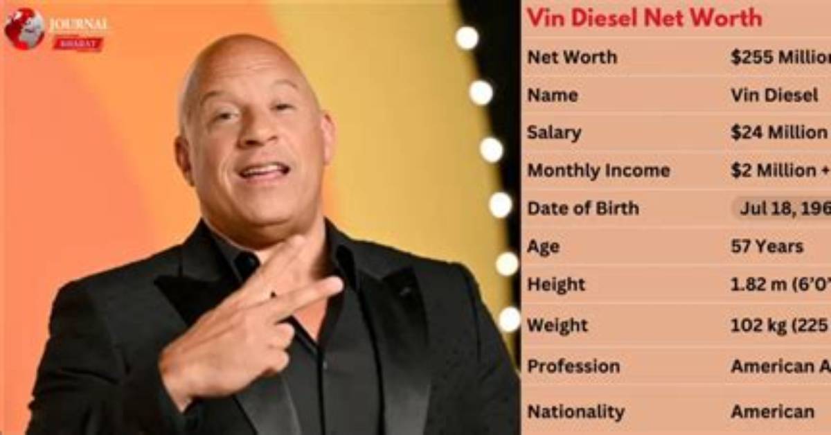 Vin Diesel Net Worth