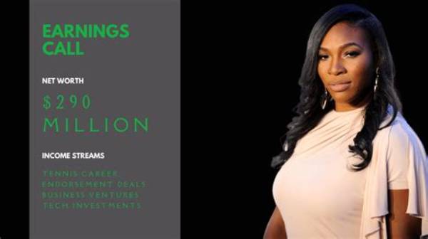 Wyntergrace Williams Net Worth