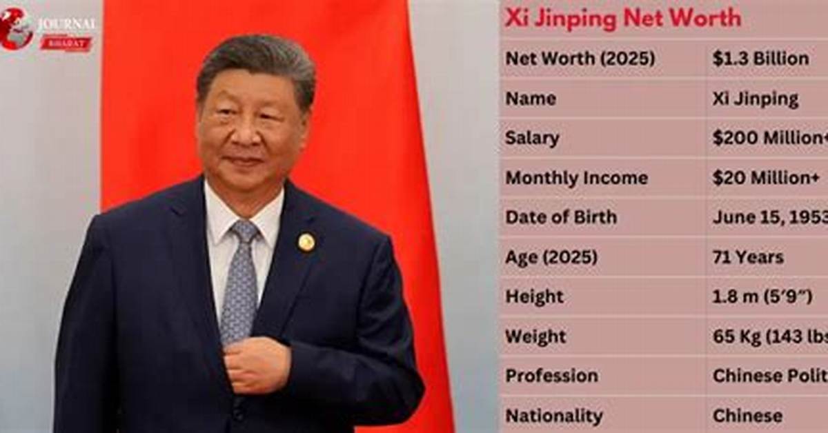 Xi Jinping Net Worth