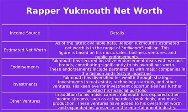 Yukmouth Net Worth